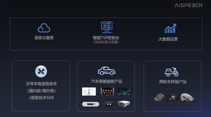 廣西思必馳成功通過(guò)IATF16949汽車行業(yè)質(zhì)量管理體系認(rèn)證，助力汽車技術(shù)及信息咨詢服務(wù)升級(jí)