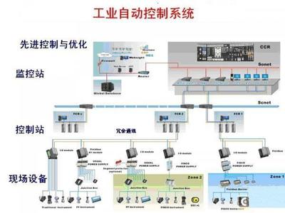 海博汽車技術(shù)及信息咨詢服務(wù) 專業(yè)、便捷、全面的汽車領(lǐng)域解決方案